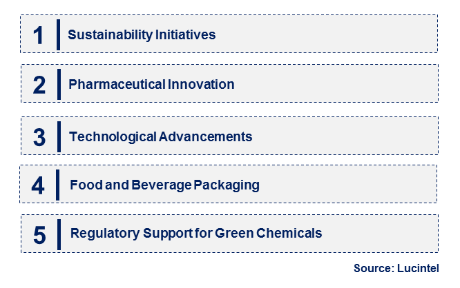 Ethyl Cellulose by Emerging Trend